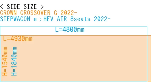 #CROWN CROSSOVER G 2022- + STEPWAGON e：HEV AIR 8seats 2022-